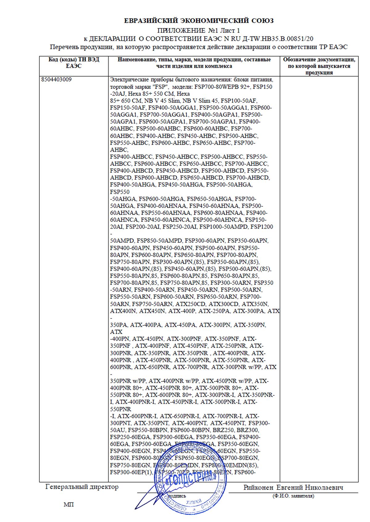 Инструкция, руководство по эксплуатации для блок питания FSP ATX-400PAF ...