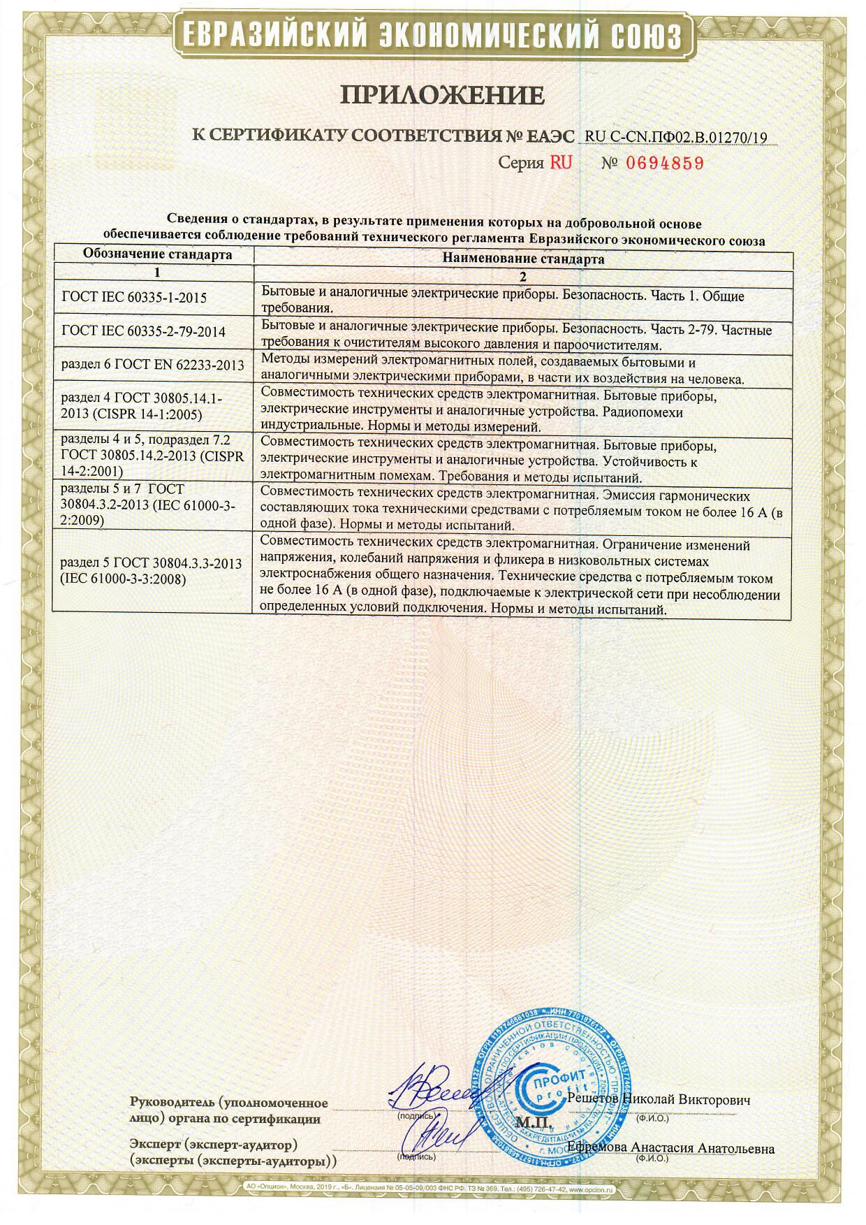 Инструкция, руководство по эксплуатации для мойка высокого давления ...