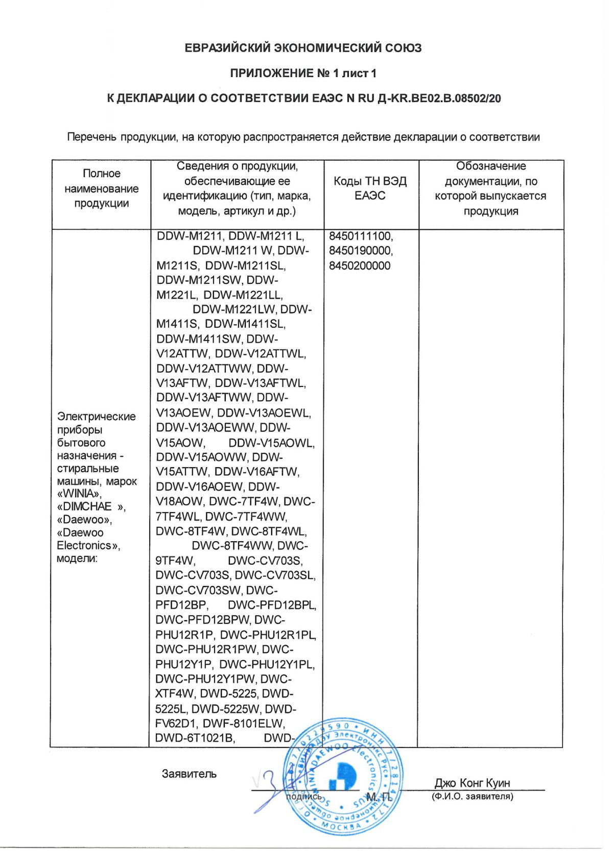 Инструкция, руководство по эксплуатации для стиральная машина Winia  WMD-R912D1W, с фронтальной загрузкой, 9кг, 1200об/мин (1433065) - скачать  Ситилинк