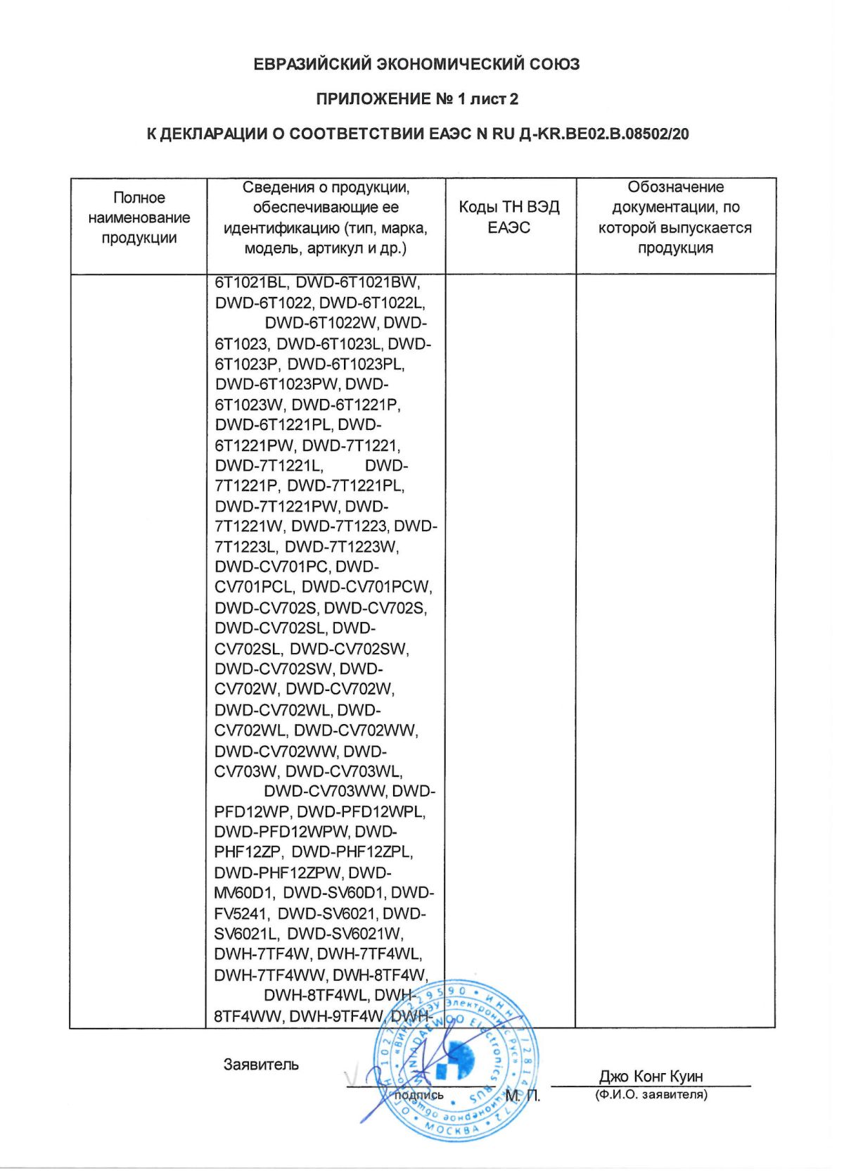 Инструкция, руководство по эксплуатации для стиральная машина Winia  WMD-R912D1W, с фронтальной загрузкой, 9кг, 1200об/мин (1433065) - скачать  Ситилинк