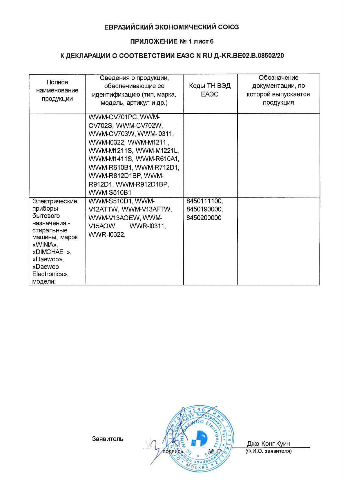 Инструкция, руководство по эксплуатации для стиральная машина Winia  WMD-R912D1W, с фронтальной загрузкой, 9кг, 1200об/мин (1433065) - скачать  Ситилинк