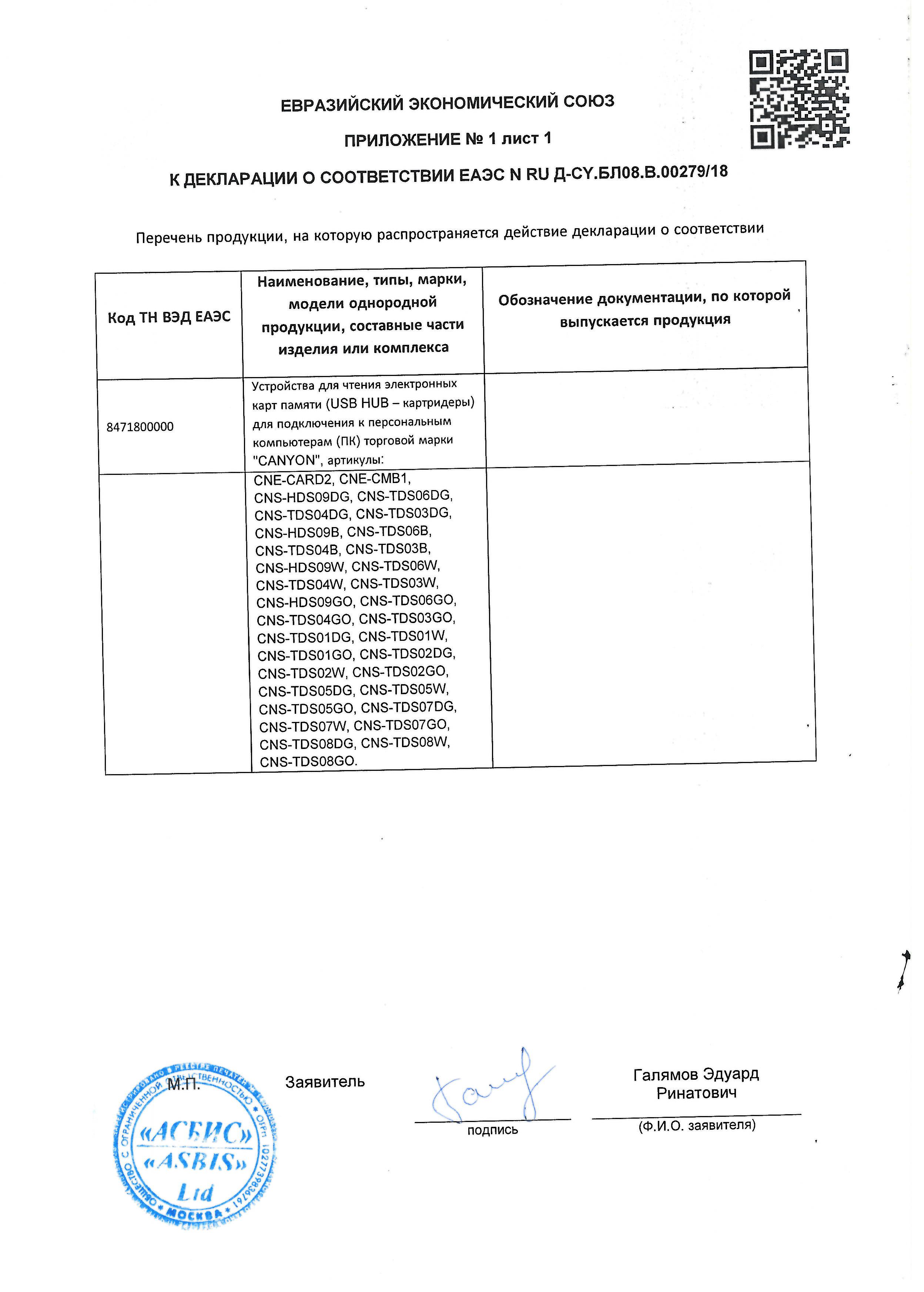Инструкция, руководство по эксплуатации для порт-репликатор Canyon CNS ...