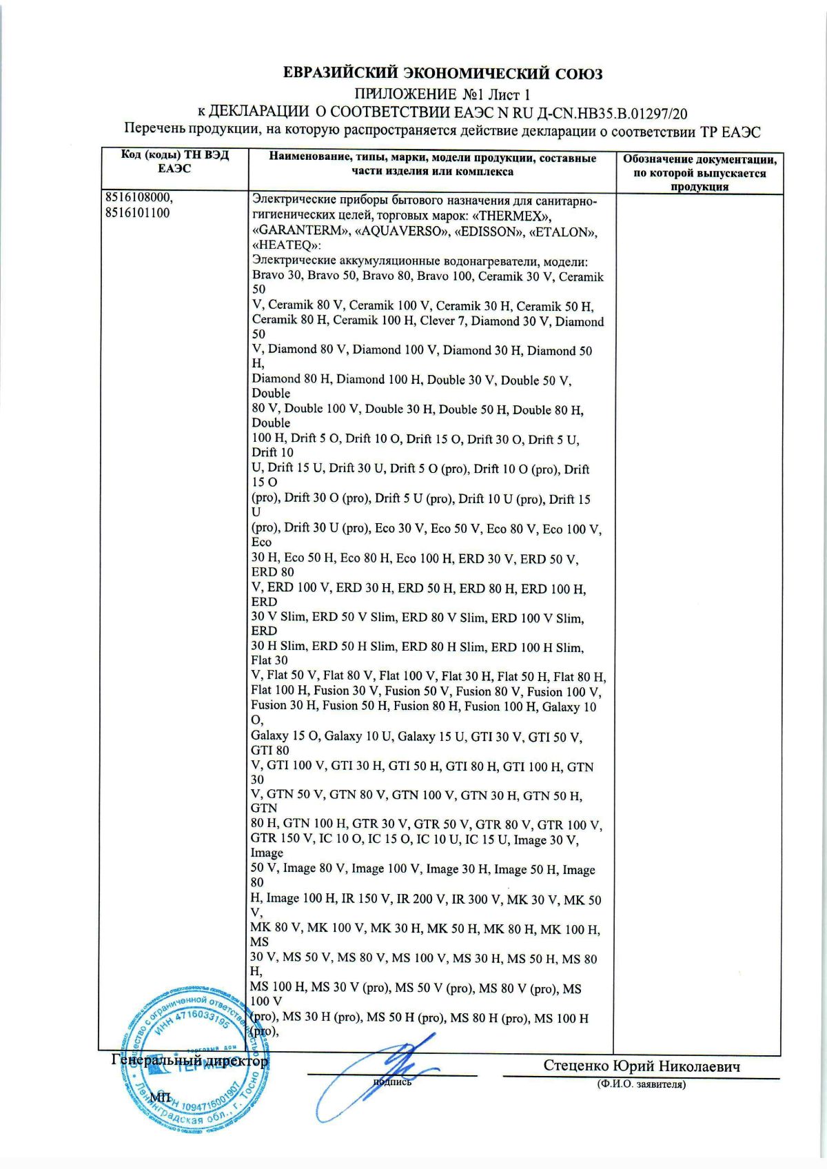 Инструкция, руководство по эксплуатации для водонагреватель Thermex ...