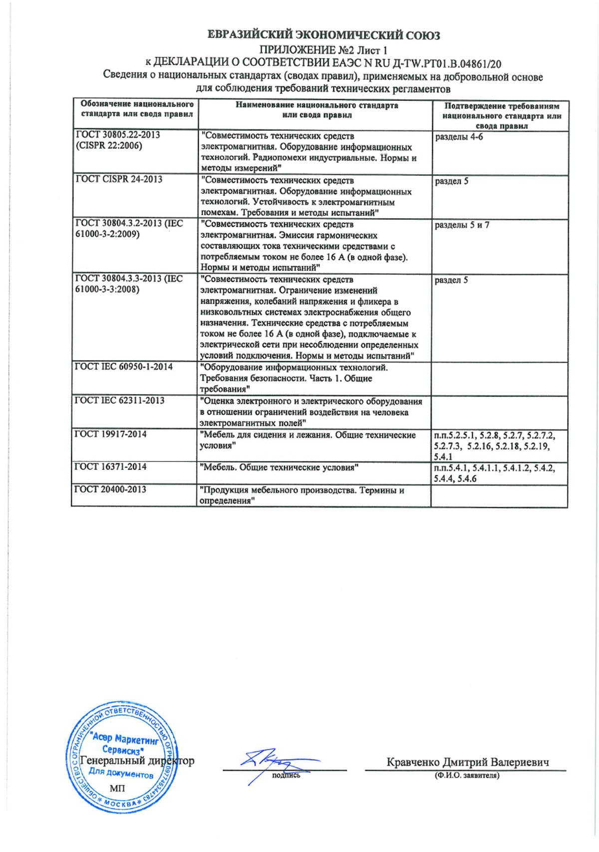 Гост продукция мебельного производства термины и определения