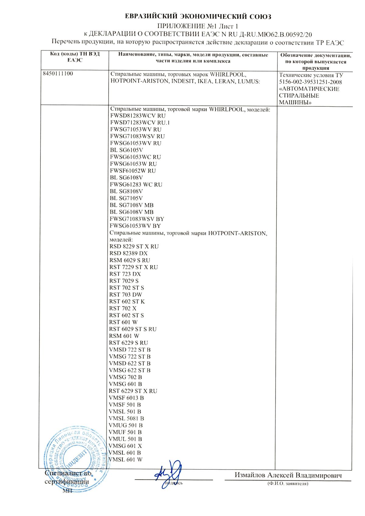 Инструкция, руководство по эксплуатации для стиральная машина Hotpoint- Ariston VMSG 601 B, с фронтальной загрузкой, 6кг, 1000об/мин (341474) -  скачать Ситилинк