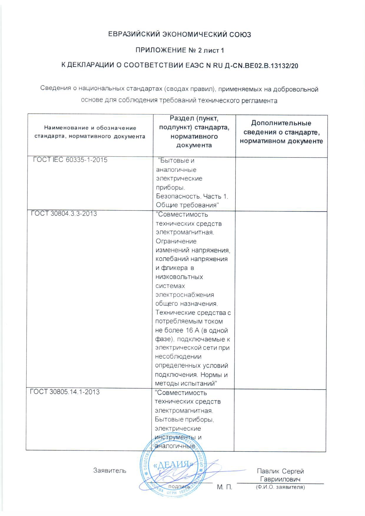 Инструкция, руководство по эксплуатации для уничтожитель бумаг Cactus ...