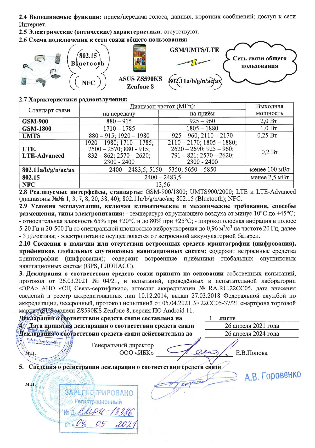 Октава 80б схема подключения