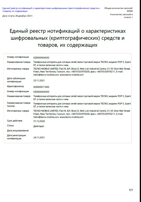 Spark 20c характеристики. Techno Spark 20c. Techno Spark 8c характеристики. Techno Spark 20s характеристика.