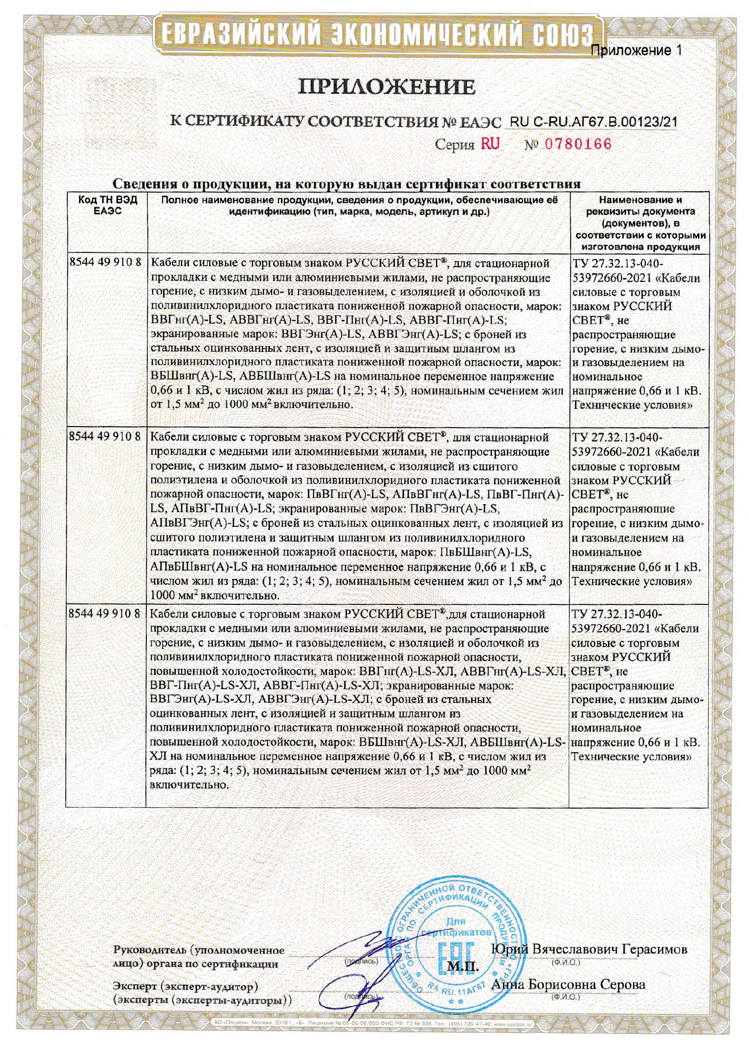 Инструкция, руководство по эксплуатации для кабель силовой РУССКИЙ СВЕТ  ВВГнг(А)-LS, 5х2.5мм2, 100м, ГОСТ, медь, синий [эк000093017] (1717228) -  скачать Ситилинк