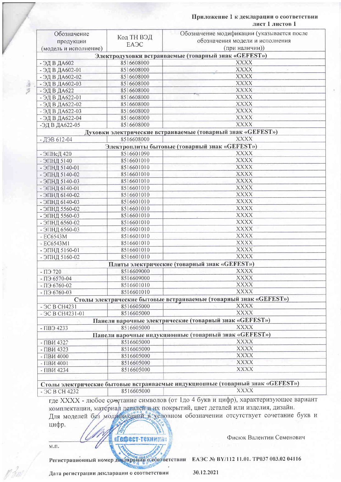 Инструкция, руководство по эксплуатации для духовой шкаф GEFEST ЭДВ ДА  622-02 Б, белый (477091) - скачать Ситилинк