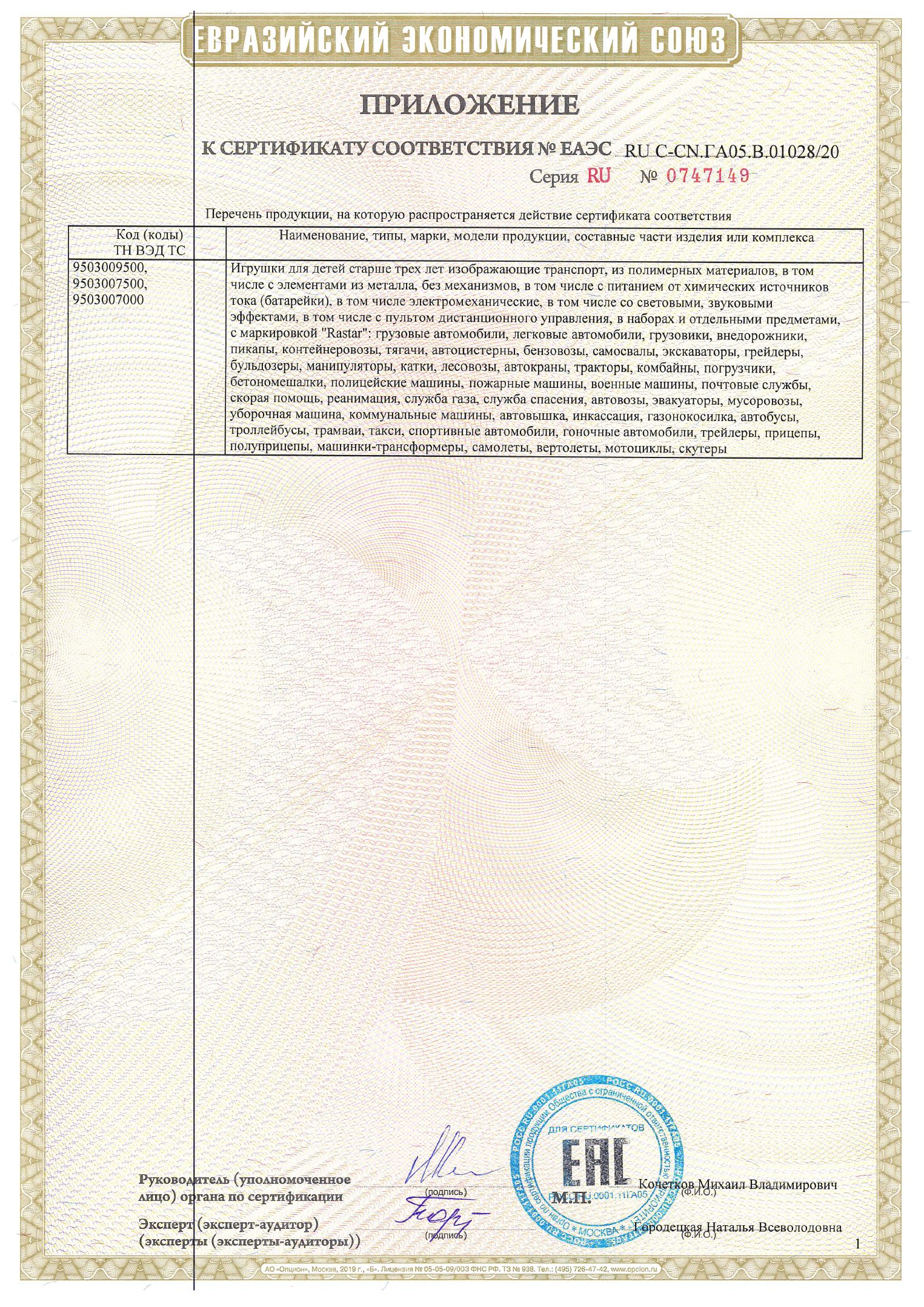 Инструкция, руководство по эксплуатации для машина радиоуправляемая ...